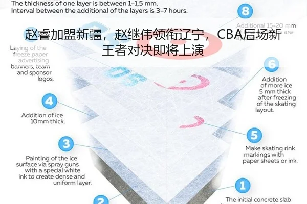 zhao-rui-jia-meng-xin-jiang-zhao-ji-wei-ling-xian-liao-ning-hou-chang-xin-wang-zhe-dui-jue-ji-jiang-shang-yan-2-749.jpg